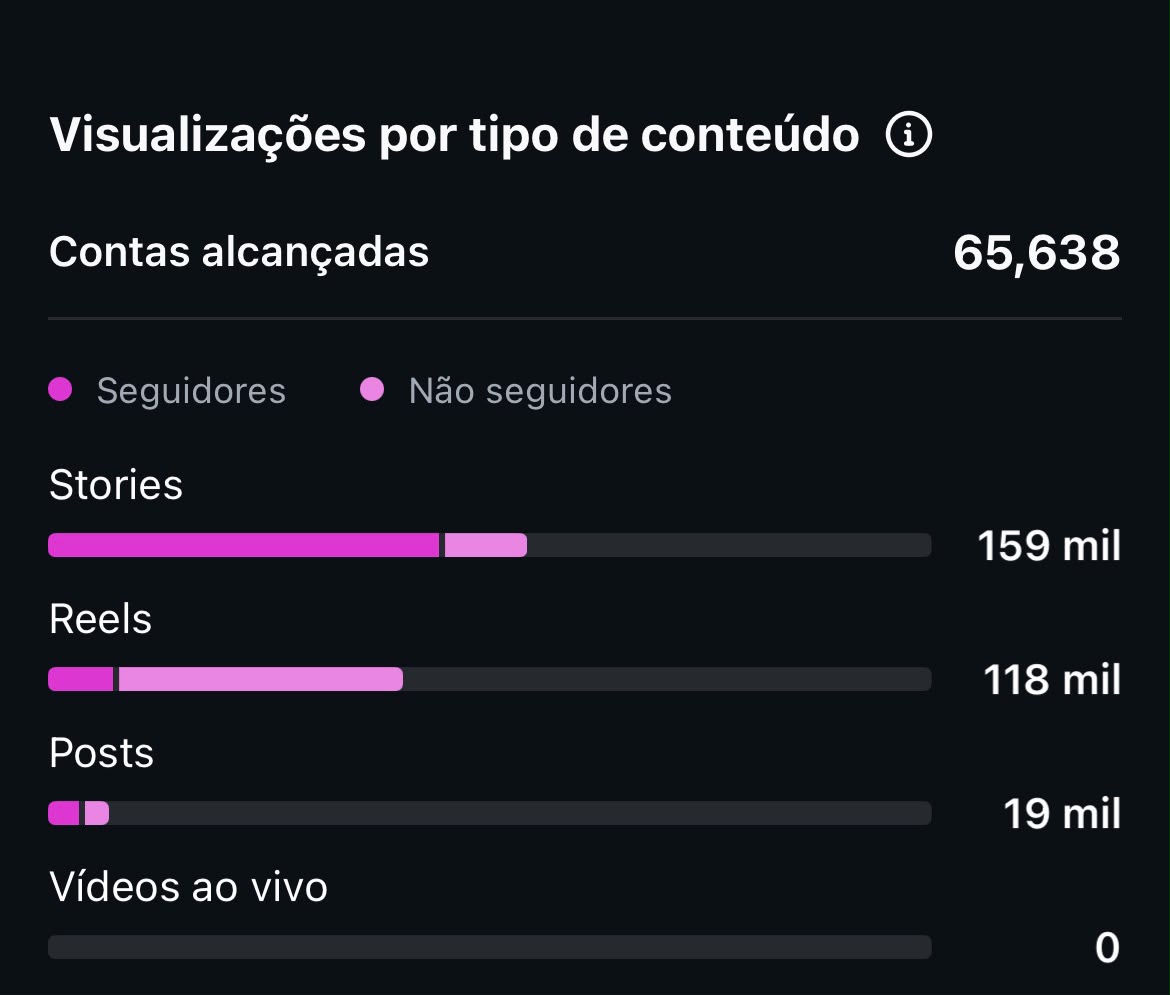 Métrica