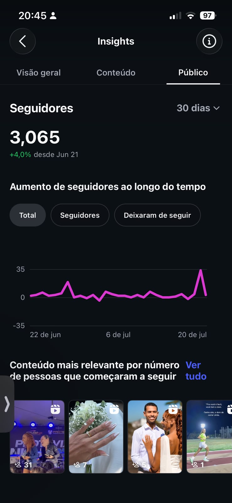 Métrica